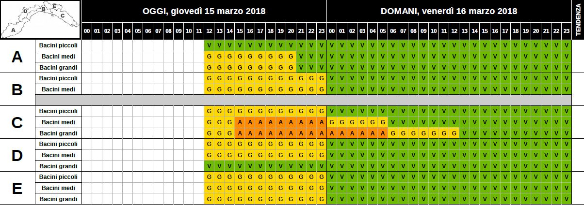 Allerta meteo arancione prolungata sul bacino dell’Entella