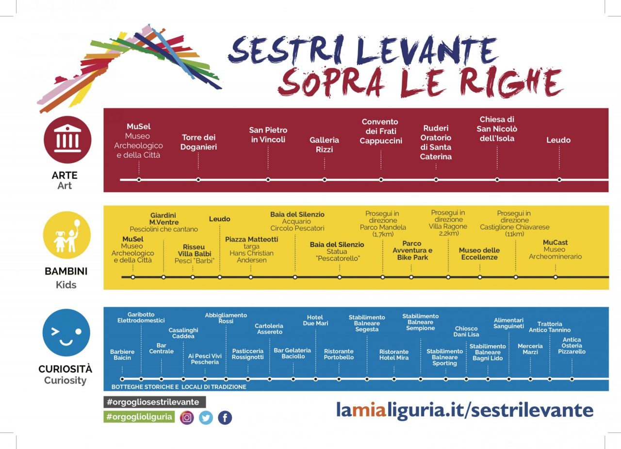 Sestri Levante sopra le righe