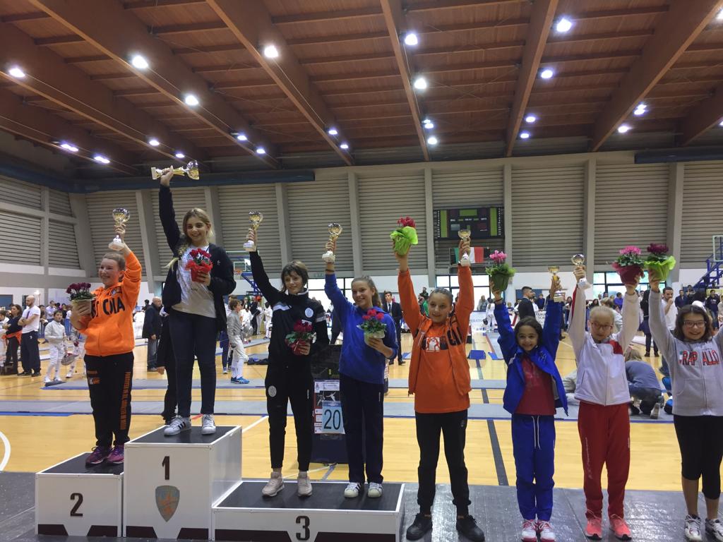 Chiavari Scherma, prima prova Grand Prix Giovanissimi a Livorno