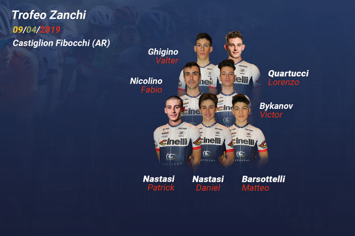 Il team Cinelli al Trofeo Zanchi