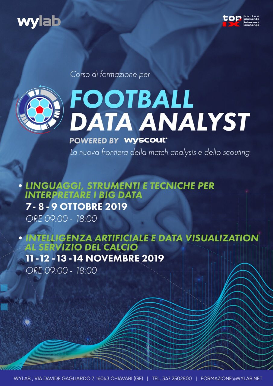 Wylab e Top-IX lanciano il primo corso per football data analyst