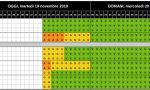 Prorogata l'allerta meteo nel Levante