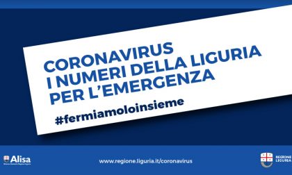 Coronavirus, i numeri dell'emergenza in Liguria