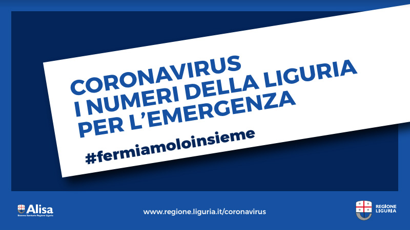 Coronavirus, i numeri dell’emergenza in Liguria