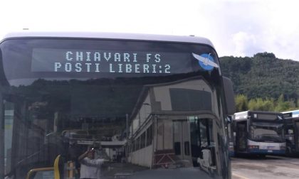 Treni e bus, possibile eliminare i limiti di capienza. Lo studio dell'Università di Genova