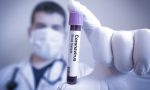 Coronavirus, 599 nuovi positivi su 2.846 tamponi