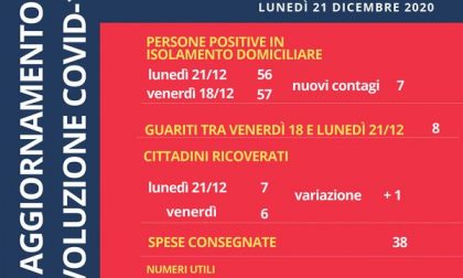 Sette nuovi contagi a Sestri Levante