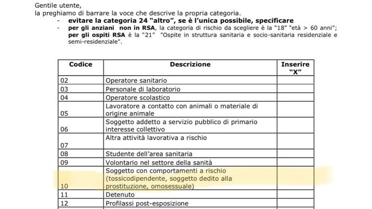 Vaccino Covid, il questionario incredibile: per l’ASL 5 essere omosessuali è un comportamento a rischio (come tossicodipendenza e prostituzione)
