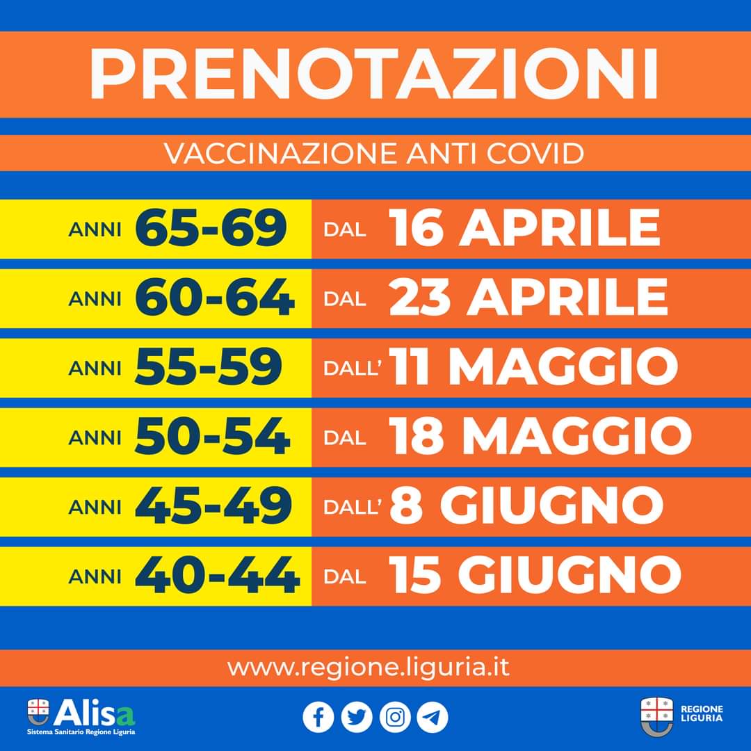 Vaccinazioni, il calendario delle prenotazioni