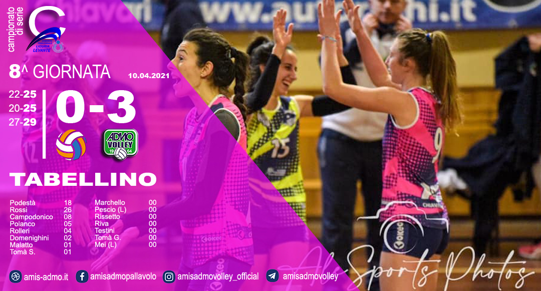 L’Admo Volley vince il derby contro la Tigullio Volley Project