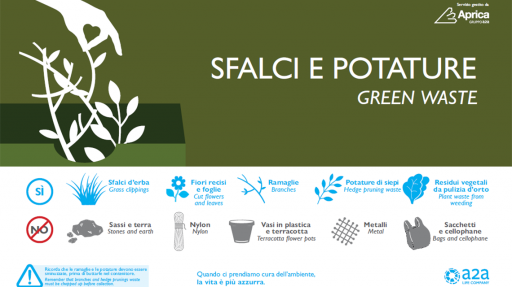 A Chiavari posizionate da Aprica 18 campane per sfalci e potature