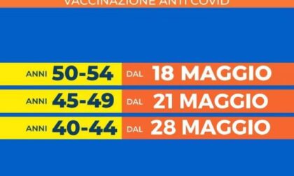 Vaccinazioni, aperte per le persone fra i 50 e i 54 anni