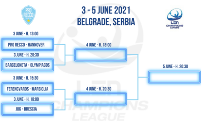 Modalità di prenotazione per assistere in diretta alla Final 8 di Champions League
