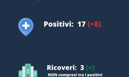 Covid, crescono i casi anche a Rapallo: otto in più da martedì ad oggi