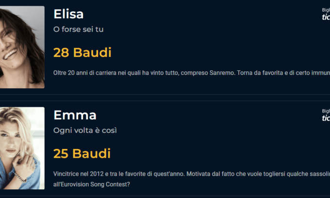 Sanremo 2022, ecco perché tutti dicono “papalina” e “zia Mara”