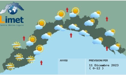 Meteo, le previsioni per i prossimi giorni