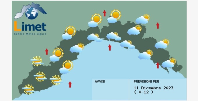 Meteo, le previsioni per i prossimi giorni