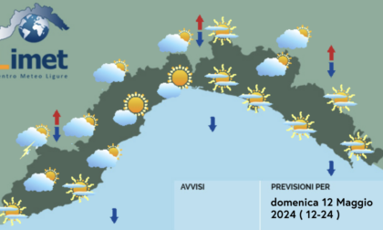 Il meteo dei prossimi giorni: tornano le piogge