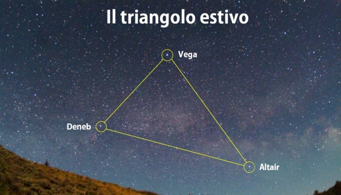 Sestri Levante, serata di osservazione astronomica con il Sestante