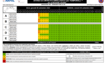 Arpal, prorogata l'allerta gialla fino alle 18 su tutta la regione
