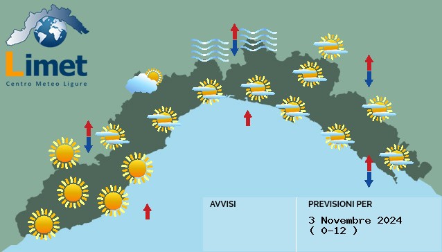 Il meteo di oggi: temperature in aumento sulla costa