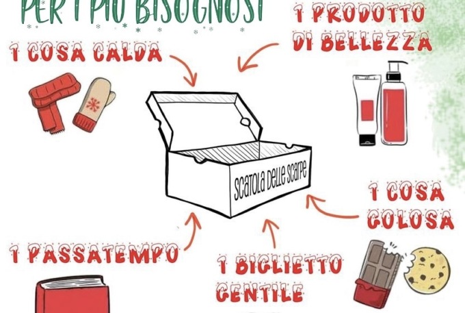 Casarza, torna l’iniziativa delle scatole solidali per le famiglie in difficoltà