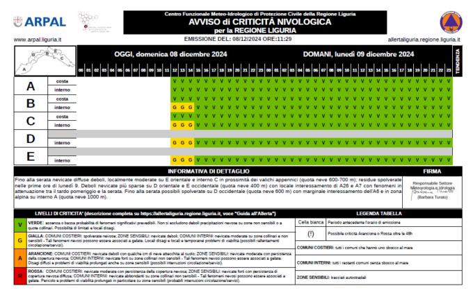 Allerta gialla per neve: confermata la chiusura alle 15