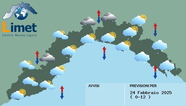 Meteo: si apre una settimana all’insegna dell’instabilità