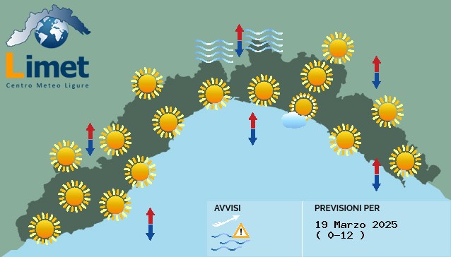 Qualche giornata di bel tempo in previsione del peggioramento nel weekend
