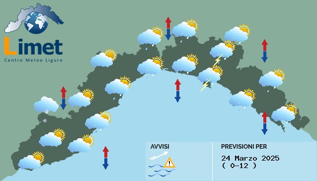Meteo: almeno una settimana di spiccata variabilità