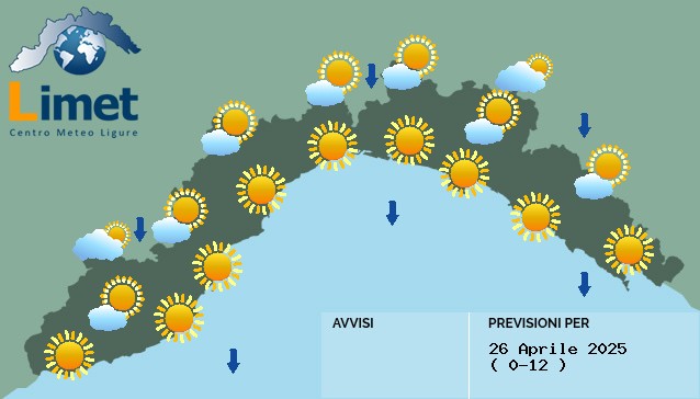 Le previsioni per il weekend