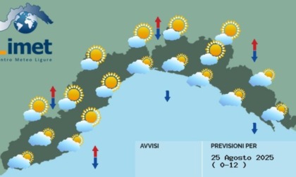 Meteo: temperature in calo