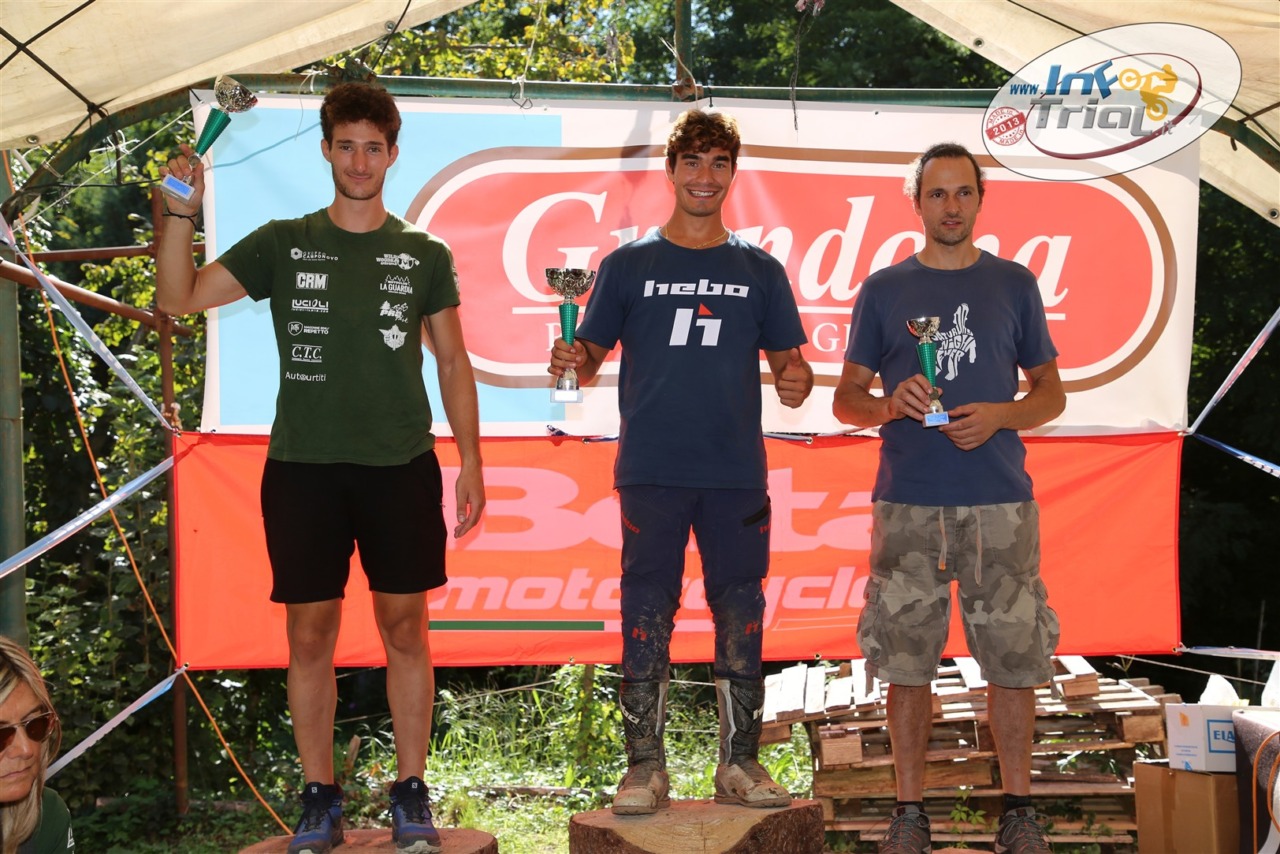 I risultati dei piloti del TTA al campionato regionale: primo posto per Edoardo Brusatin
