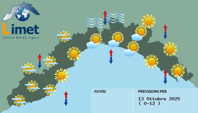 Meteo: atteso un leggero abbassamento delle temperature