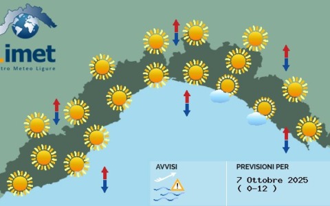 Meteo: cieli prevalentemente sereni e temperature in leggero aumento