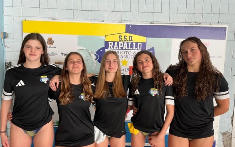 Rapallo Pallanuoto  la società più rappresentata al collegiale per il Trofeo delle Regioni 2026