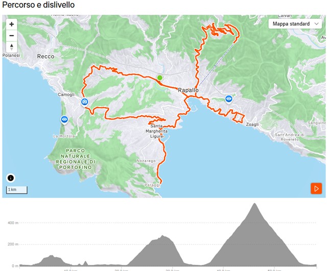 Cicloturismo, domenica 21 giugno c’è la Rapallo-Montallegro