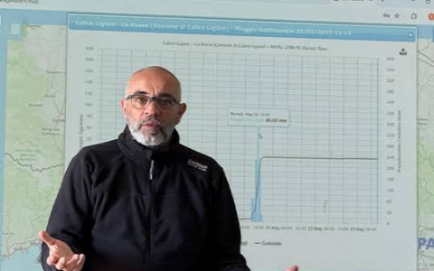 A Santa Margherita arriva Gianfranco Saffiotti, in arte Il Meteorologo Ignorante